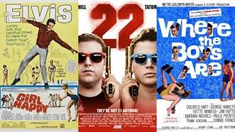 Best Spring Break Movies